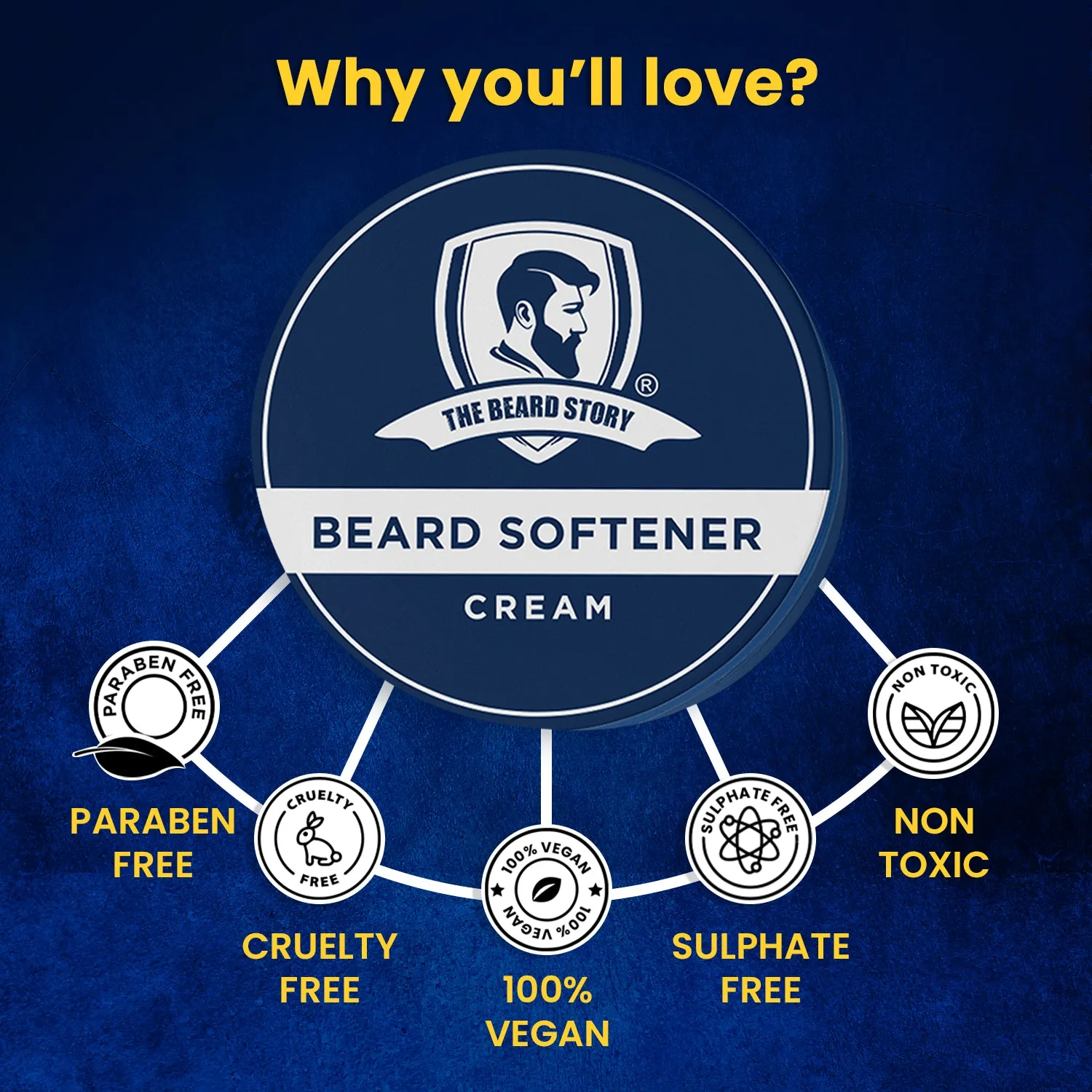 Beard Softener Cream | For Men | For Dry & Rough Beard | Vitamin E & Argan Oil  | 50gm