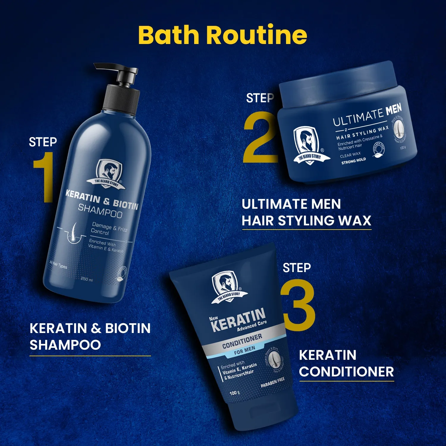 Beard Softener Cream | For Men | For Dry & Rough Beard | Vitamin E & Argan Oil  | 50gm