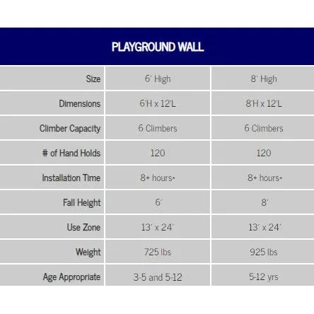 Everlast Climbing Clear Playground Walls