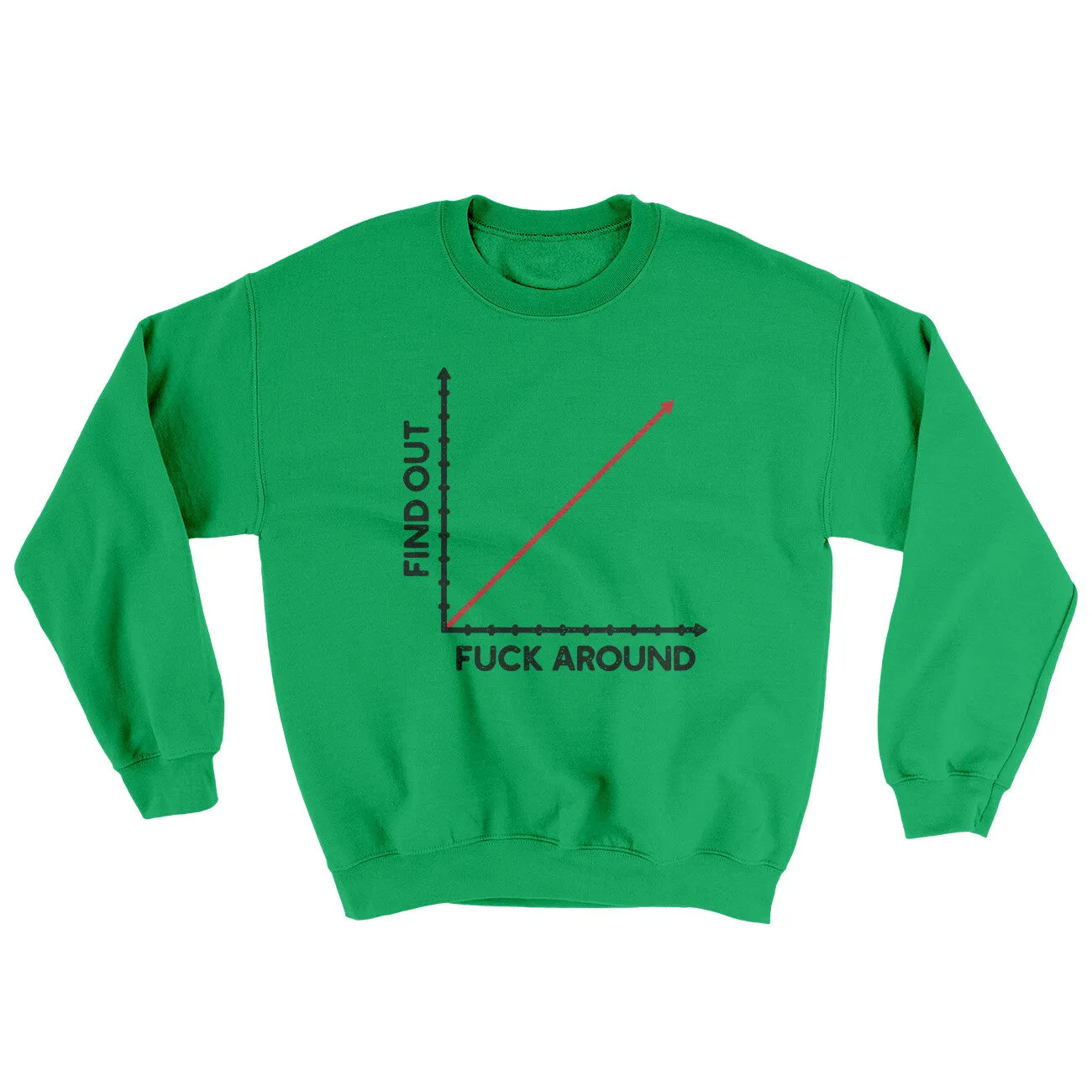 Fuck Around And Find Out Ugly Sweater