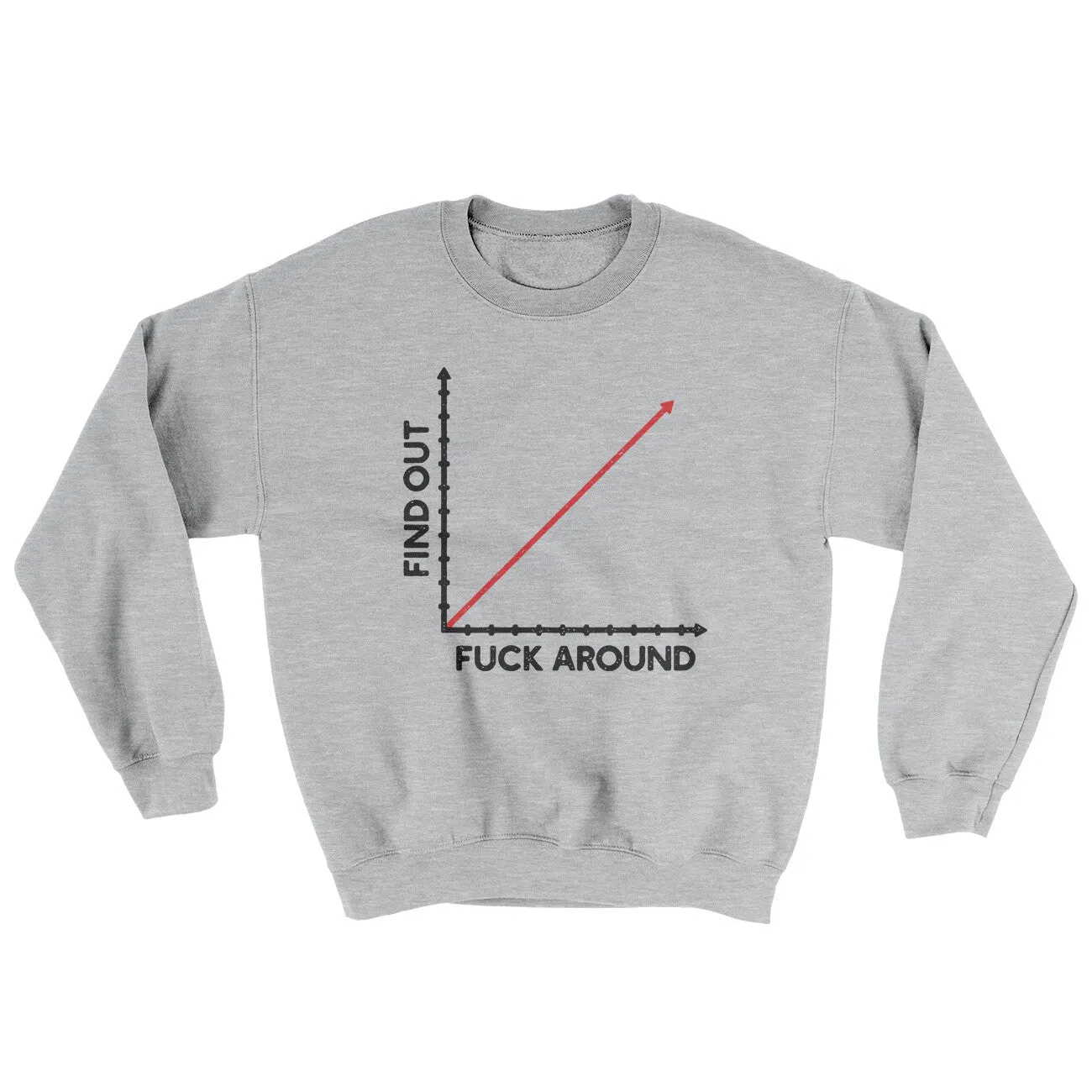 Fuck Around And Find Out Ugly Sweater