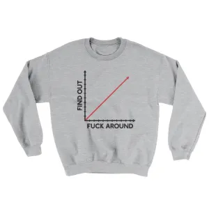 Fuck Around And Find Out Ugly Sweater