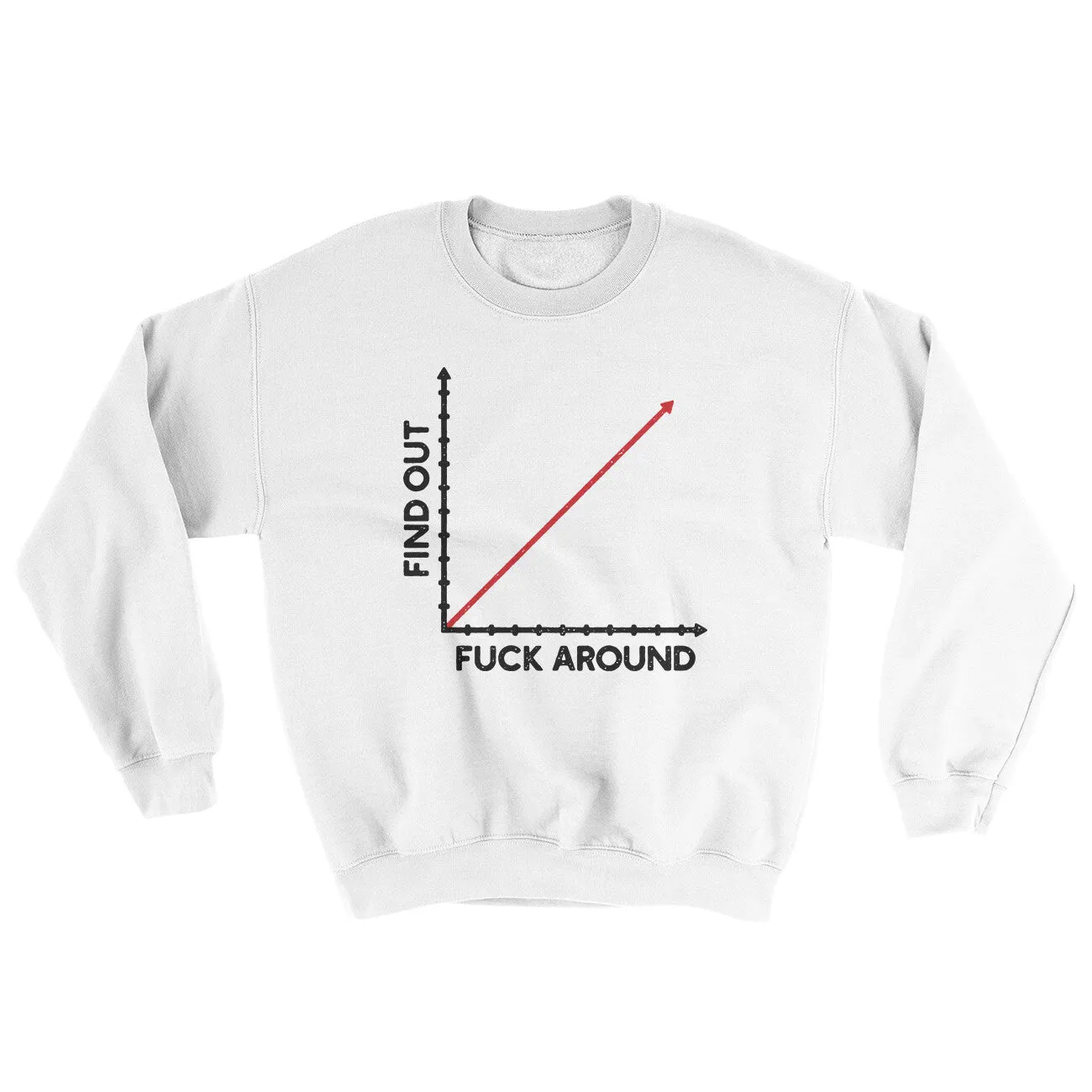 Fuck Around And Find Out Ugly Sweater