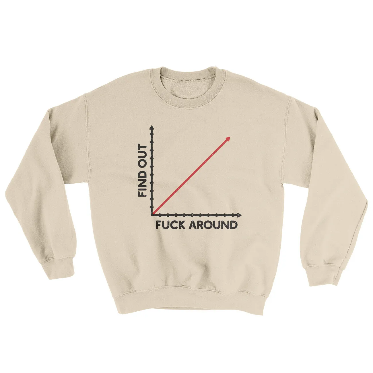 Fuck Around And Find Out Ugly Sweater