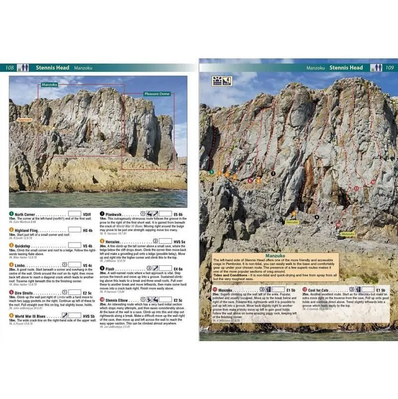 Pembroke (Rockfax)
