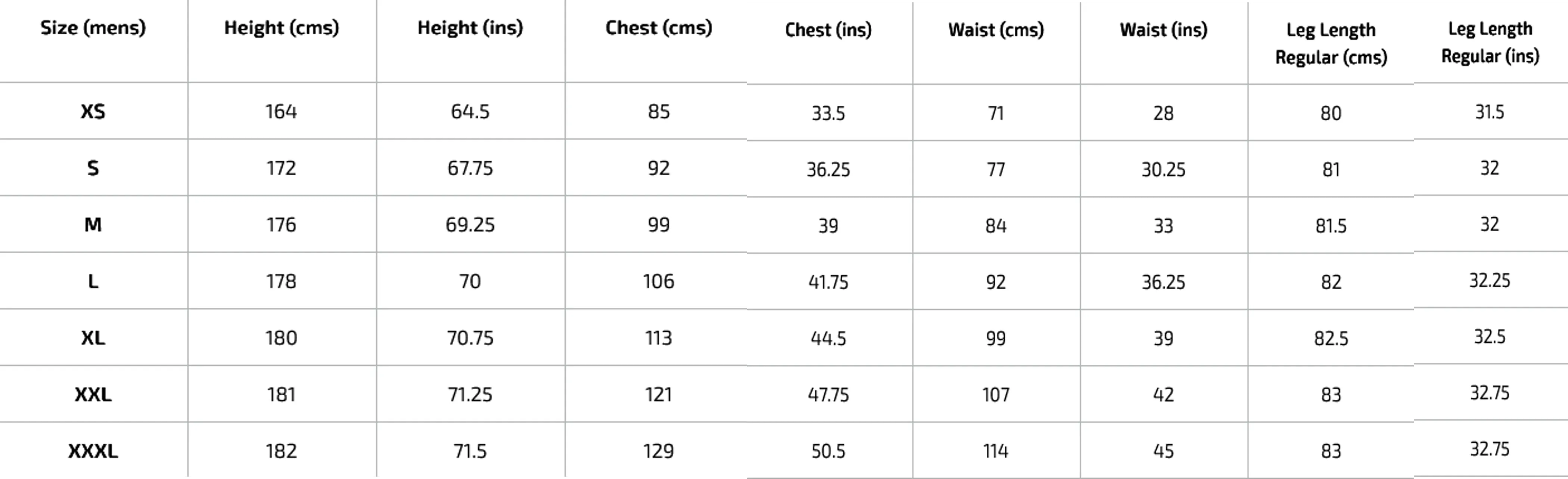 Pool C.C. Pro Performance Bodywarmer